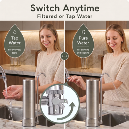 Allova Countertop Faucet Water Filter